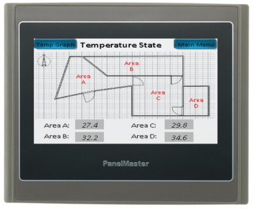 屏通人机PK2043-30ST